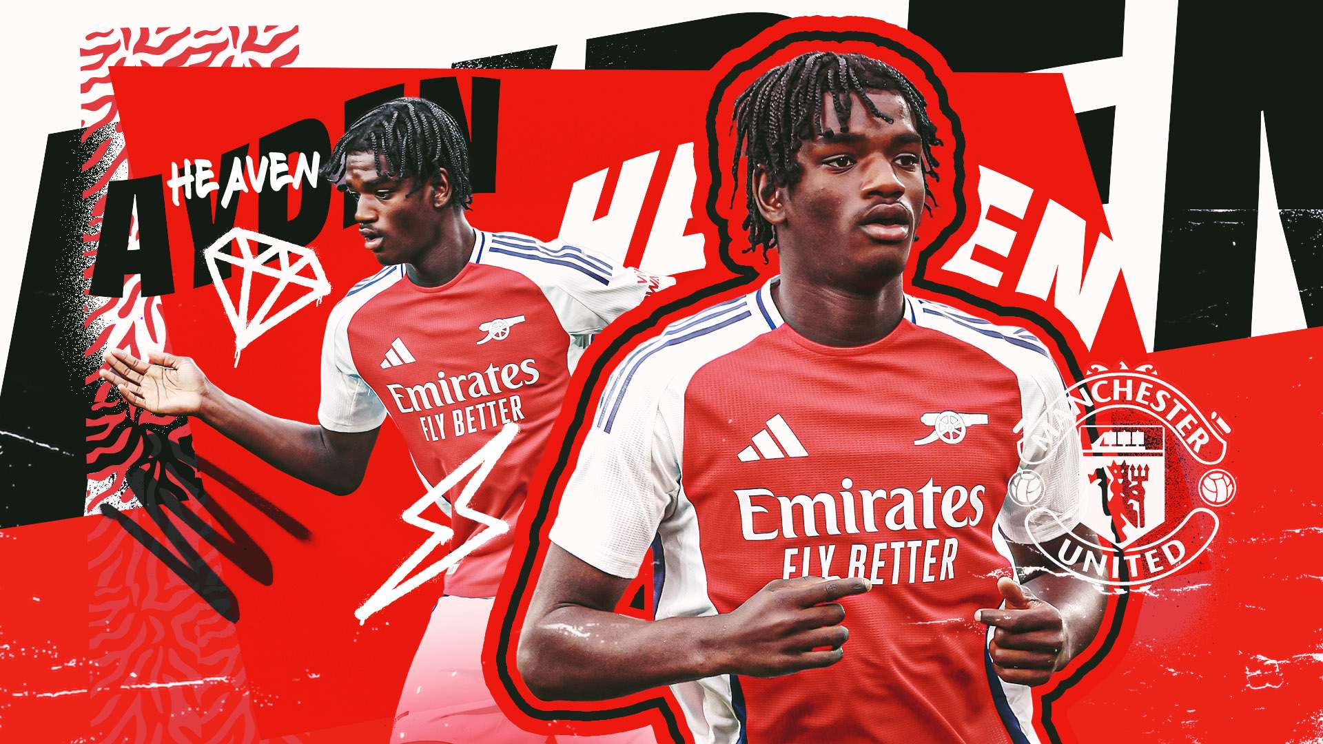 迅速调整自 迅速调整自